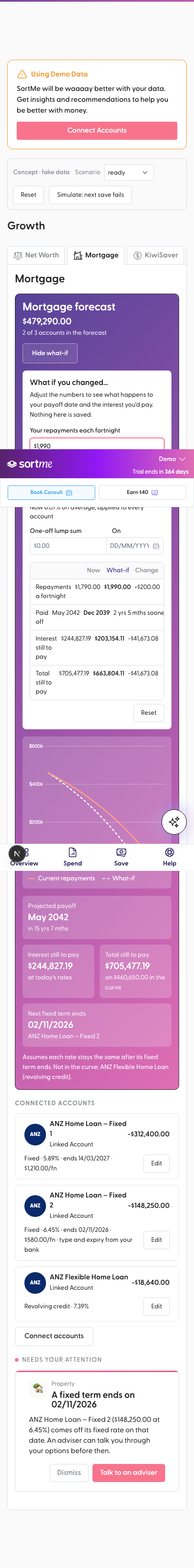 Raise the repayments by $200 a fortnight (mobile)